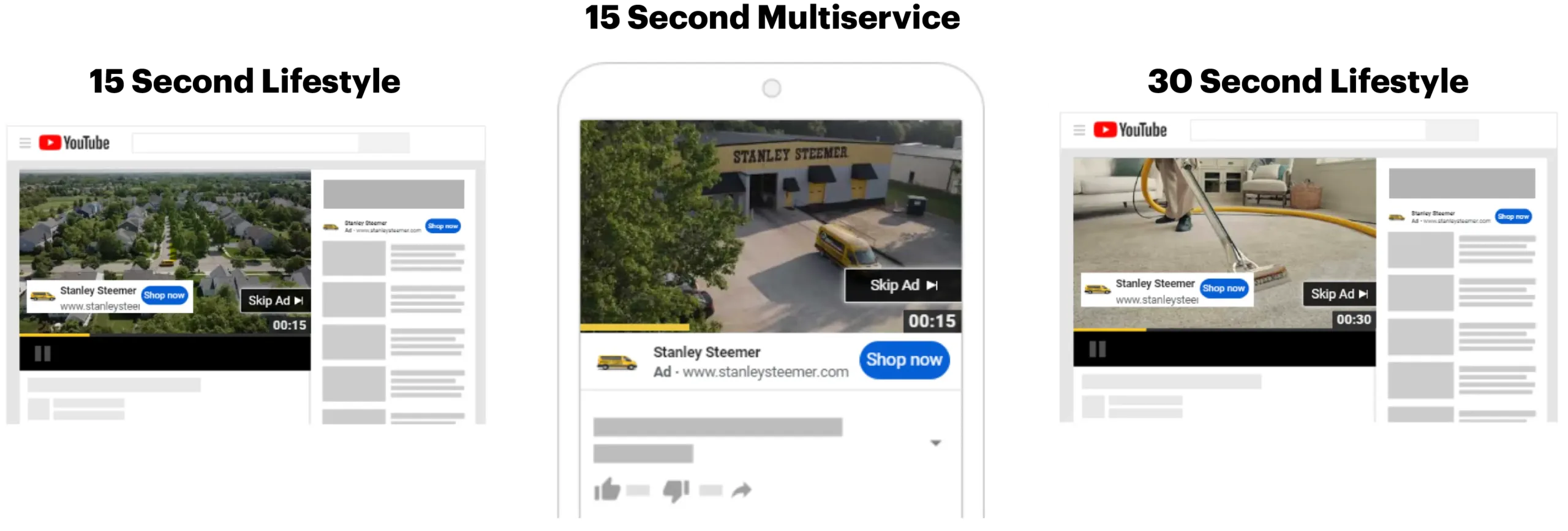 YouTube previews of 15 and 30 second video ads